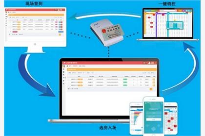 成都科技信息咨詢服務(wù)行業(yè)觀察 硬件銷售、營銷策劃與商務(wù)咨詢的融合之道